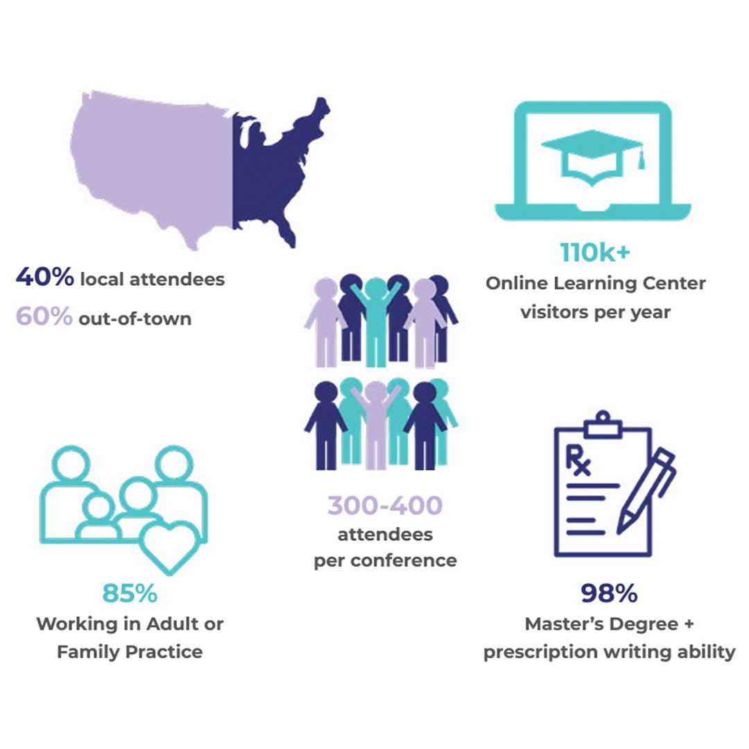Demographics-page-image